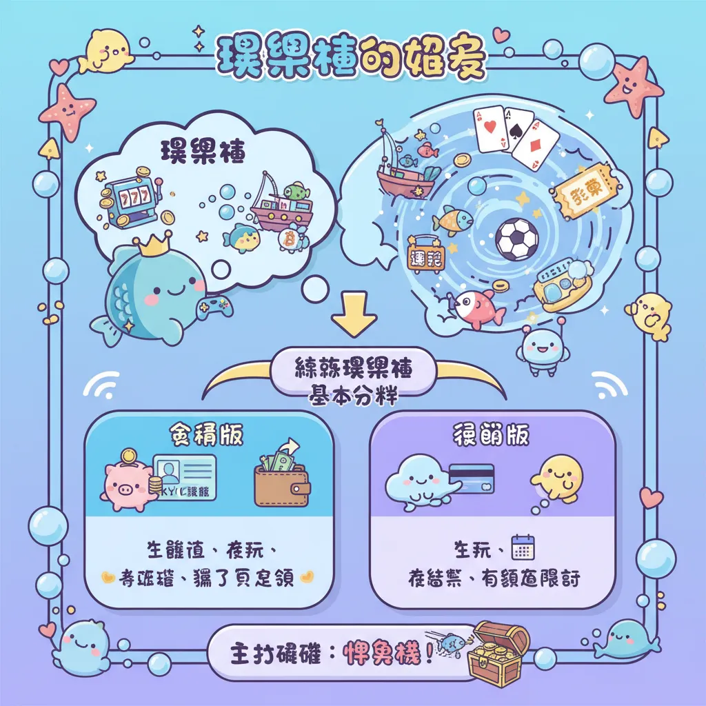 娛樂城有哪些？新手挑選線上娛樂城與避開博弈詐騙的攻略